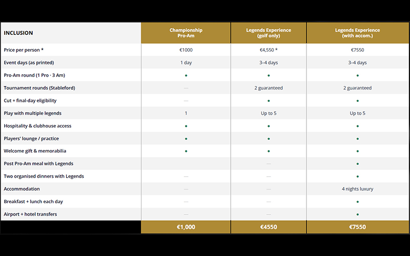 inclusions price list legends pinheirinho comporta